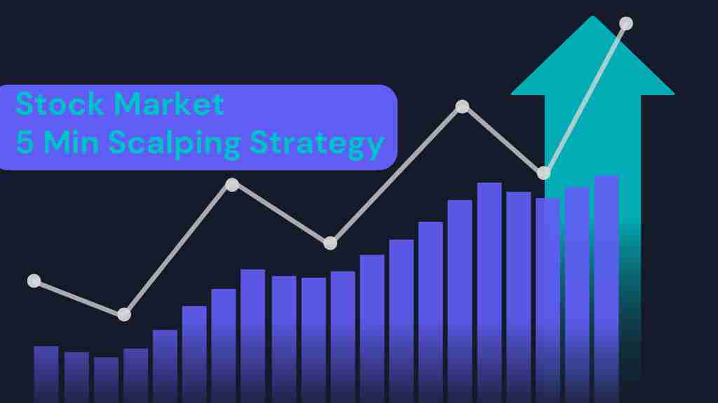 Mastering 5-Minute Scalping: Unveiling the Ultimate Indicator